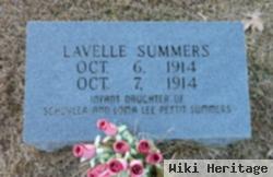 Lavelle Summers