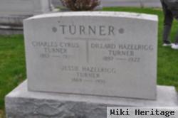 Dillard Hazelrigg Turner