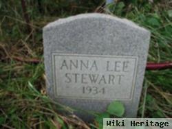 Anna Lee Stewart