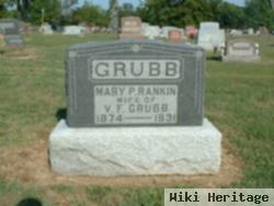 Mary P. Rankin Grubb