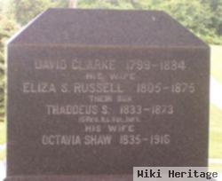 Thaddeus S. Clarke