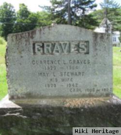 Earl Corwin Graves