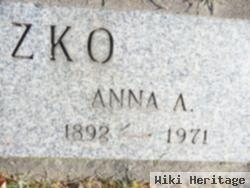 Anna A. Hryszko