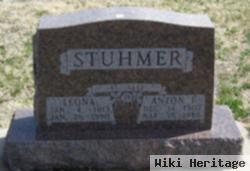 Anton F. Stuhmer