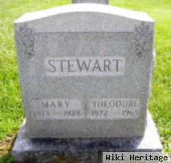 Mary Whitney Stewart