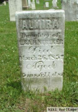 Almira Nebeker