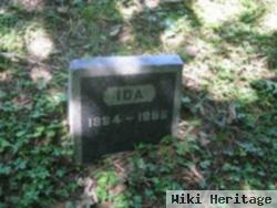 Ida Kirk