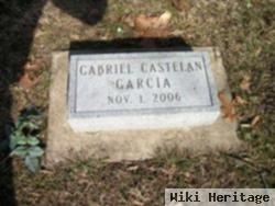 Gabriel Castelan Garcia