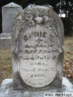 Annie H. Smith