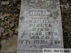 Hiram Pixlar