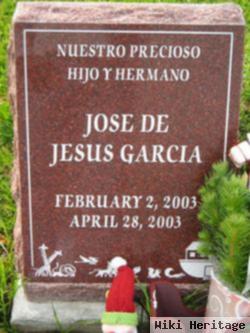 Jose De Jesus Garcia