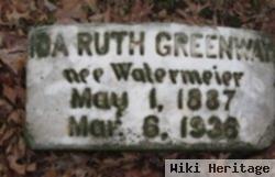 Ida Ruth Watemeier Greenway