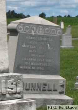 Ida M. Bunnell