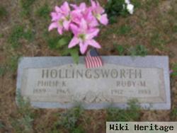 Philip K Hollingsworth