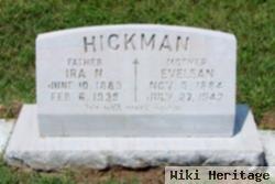 Ira N. Hickman