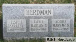 Harlan C. Herdman