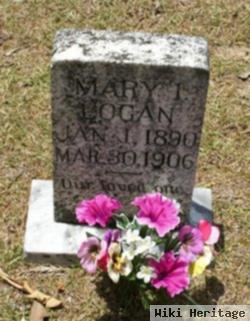 Mary I. Logan