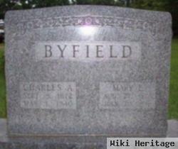 Charles Alfred Byfield