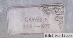 Graves Minnie Ferguson Sartor