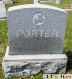 Frank F Porter