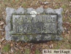 Mary Alice Giles