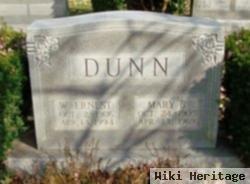 Mary B Dunn