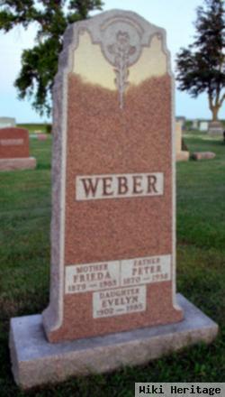 Peter Weber