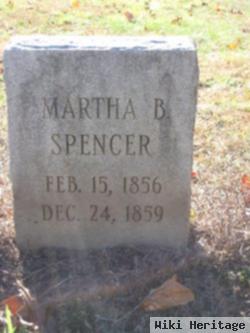 Martha B. Spencer