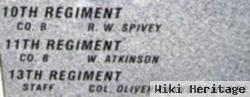 Pvt R. W. Spivey