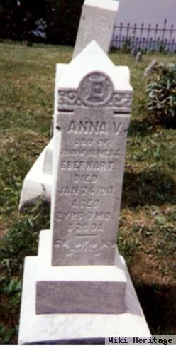 Anna Viola Eberhart