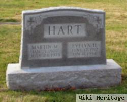 Martin M. Hart