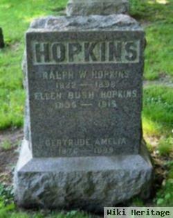 Ralph William Hopkins