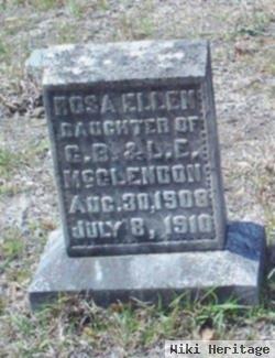 Rosa Ellen Mcclendon