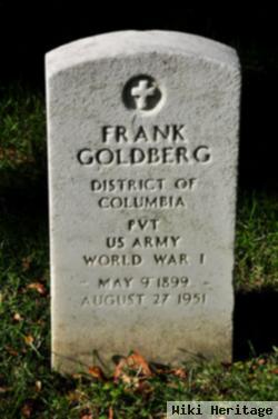 Frank Goldberg