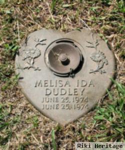 Melisa Ida Dudley