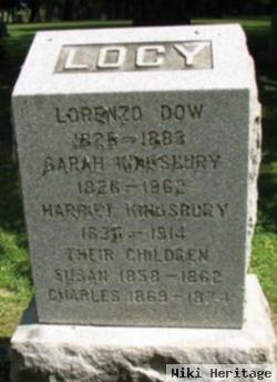 Lorenzo Dow Locy