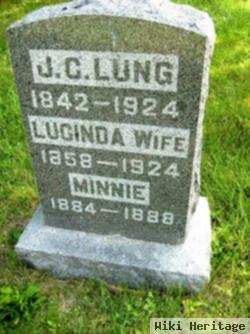 John C. Lung