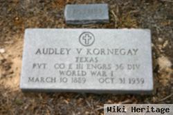 Audley V Korenegay