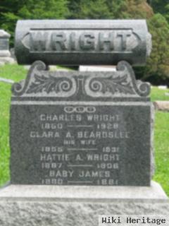 Charles Wright