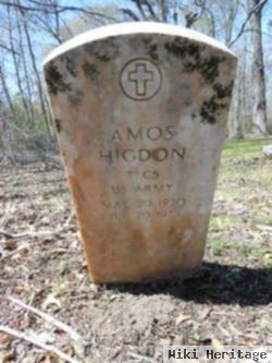 Amos Higdon