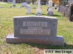 John Henry Binford