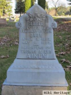 Mabel Aiken