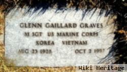 Glenn Gaillard Graves