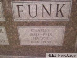 Charles Funk