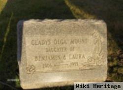 Gladys Olga Mount