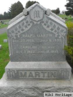 Ralph Martin