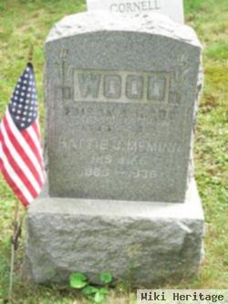 Hattie J. Mcminn Wood