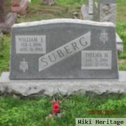 William Ignatius Suberg