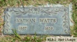 Nathan Watts