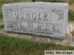 Elvira M. Munger